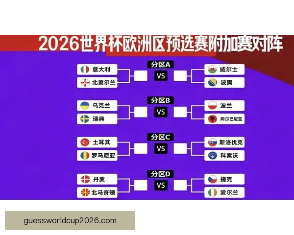 世界杯赛事全解析与精准竞猜预测攻略大公开